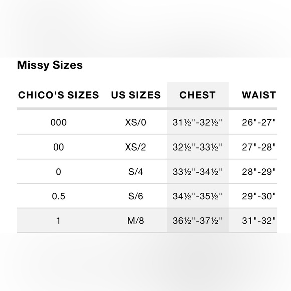 Chico's Girlfriend Frayed Cropped Seaport Blue Jeans - Picture 12 of 13